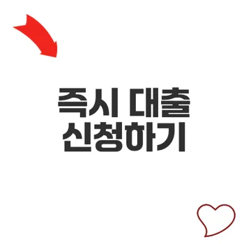 비대면당일대출 가능 조건과 빠른 신청 방법